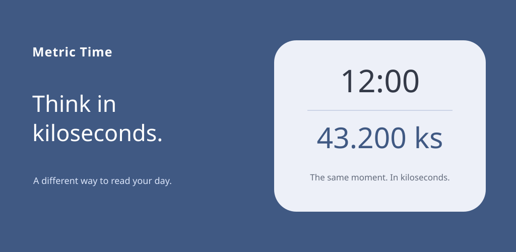 Metric Time's Think in kiloseconds graphic shows noon as both 12:00 and 43.200 ks